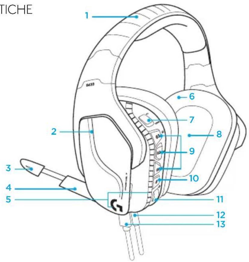 LOGITECH G635 - CARATTERISTICHE - 1