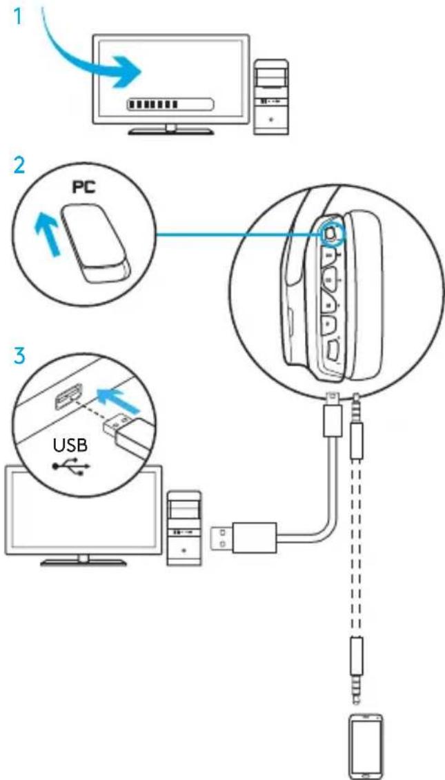 LOGITECH G635 - Mixa ljudkällor - 1