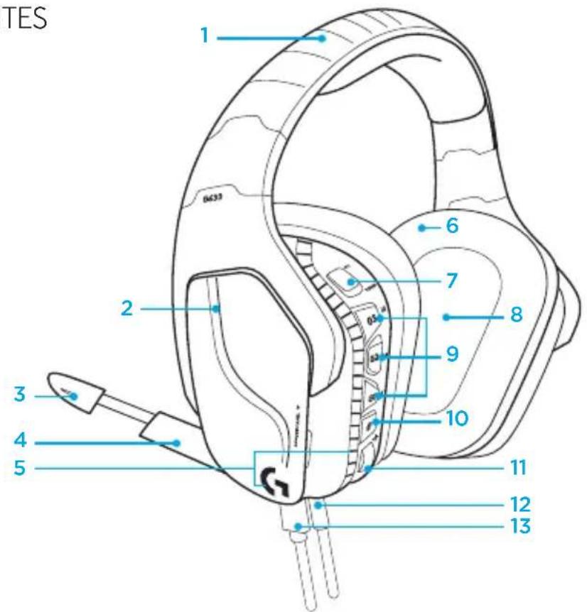 LOGITECH G635 - COMPONENTES - 1