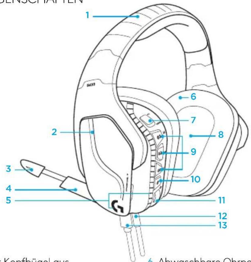 LOGITECH G635 - PRODUKTEIGENSCHAFTEN - 1