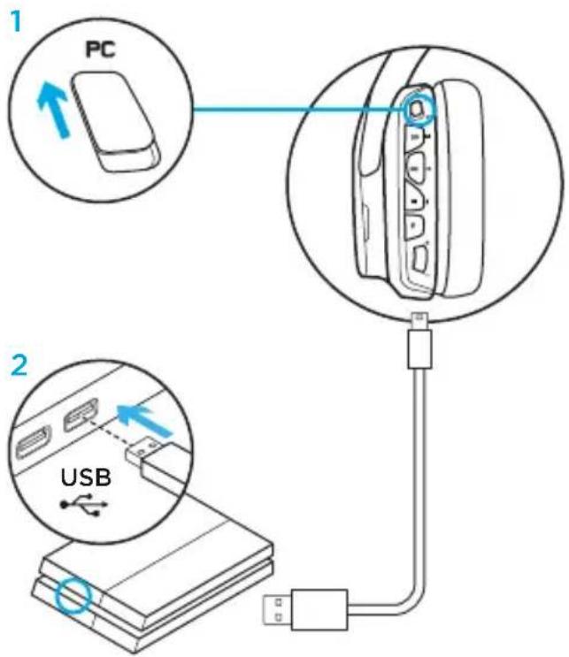 LOGITECH G635 - ConfigurationPlayStation(paramètres) - 1