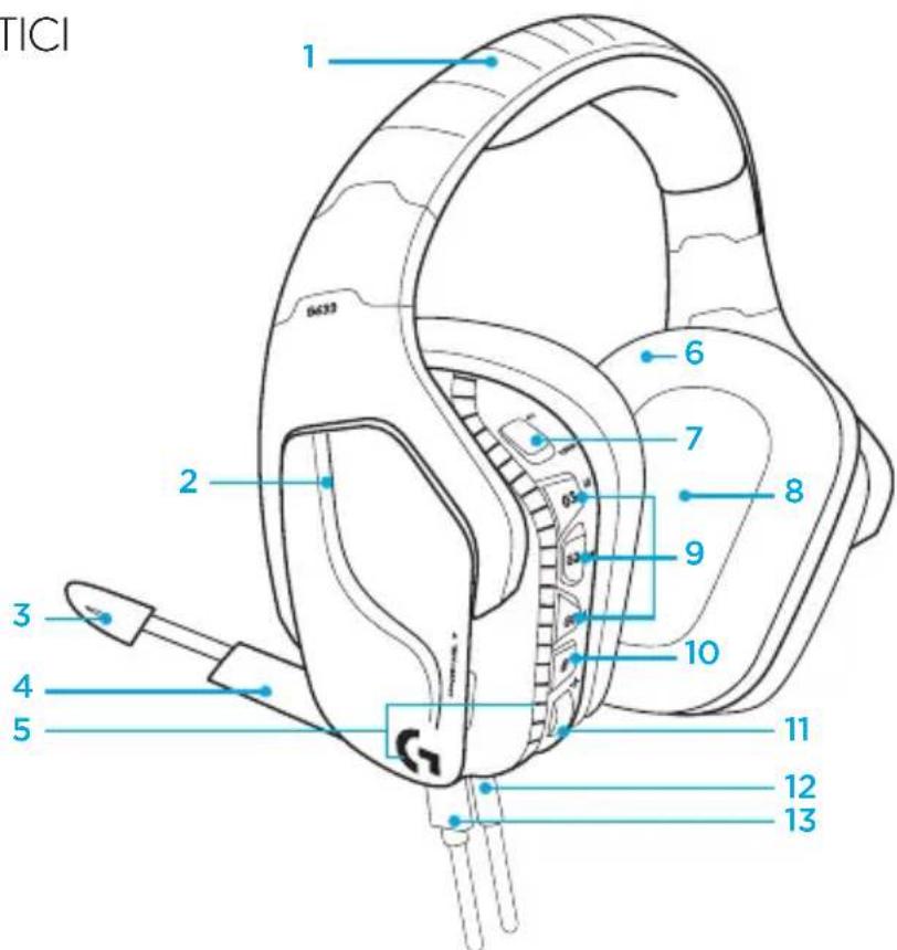 LOGITECH G635 - CHARACTERISTIC - 1