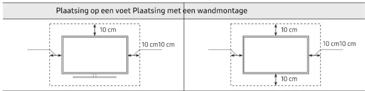 SAMSUNG UE55RU8000 - Zorgen voor geschikte ventilatie voor uw tv - 1