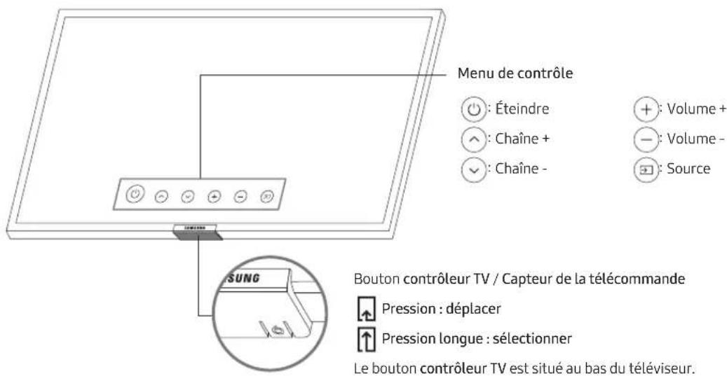 SAMSUNG UE55RU8000 - Utilisation de contrôle TV - 1