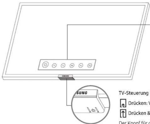 SAMSUNG UE82RU8000 - Verwendendes TV-Steuerungs - 1