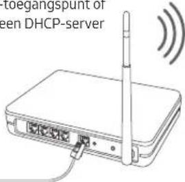 SAMSUNG UE82RU8000 - Netwerkverbinding - Draadloos - 2