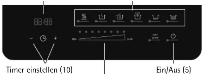 WMF Kult X 04.1524.0011 - Touch-Bedienfeld (3) - 1