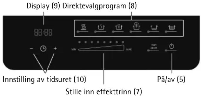 WMF Kult X 04.1524.0011 - Berøringspanel (3) - 1