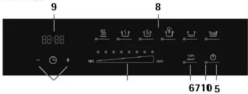 WMF Kult X 04.1524.0011 - 2