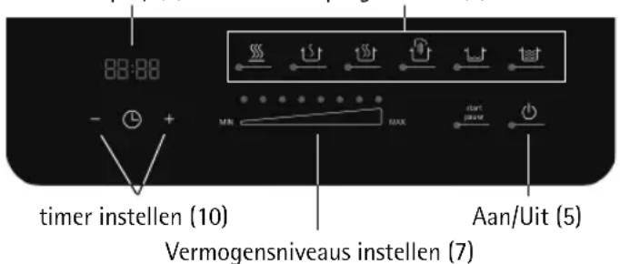 WMF Kult X 04.1524.0011 - Touch-bedieningsveld (3) - 1