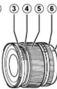 FUJIFILM XF 14mm f2.8 R - An instant chagoharh - 4