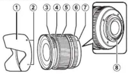 FUJIFILM XF 14mm f2.8 R - HndkaTop rny6uHbI pe3KocTn - 5