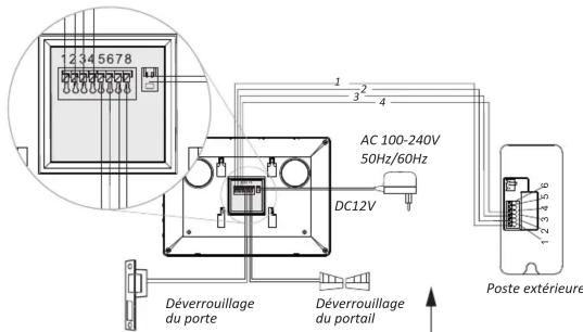 ELRO DV447WIP - Ajouter une serrure - 1