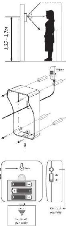 ELRO DVC040IP - C: usagers multiples - 1