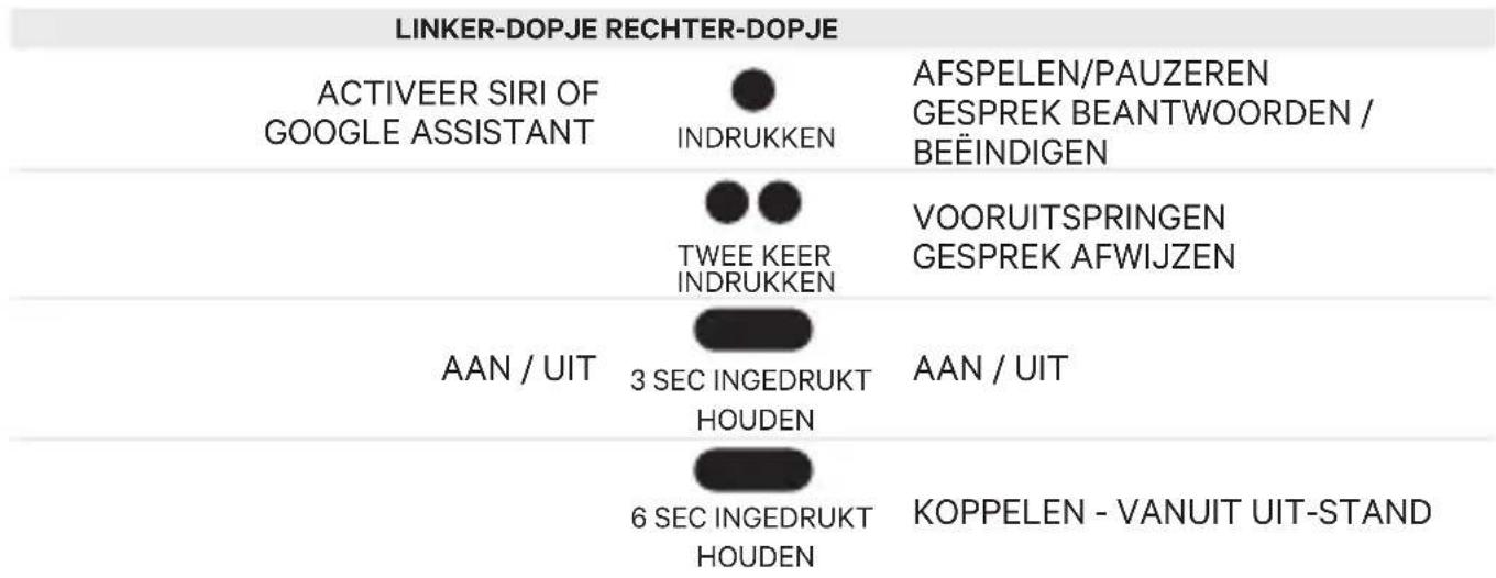 JAYBIRD Run XT - KNOPPEN - 3