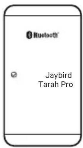 JAYBIRD Tarah Pro - 123 - 2