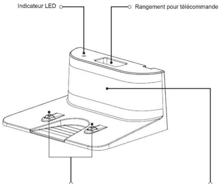 Zoef Robot Jannie JS800W - Station de charge - 1