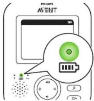 PHILIPS AVENT SCD831 - Unidad de padres - 2