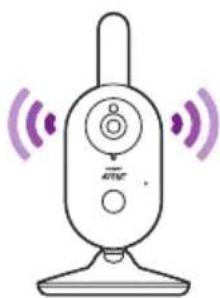 PHILIPS AVENT SCD831 - Talfunktion - 2
