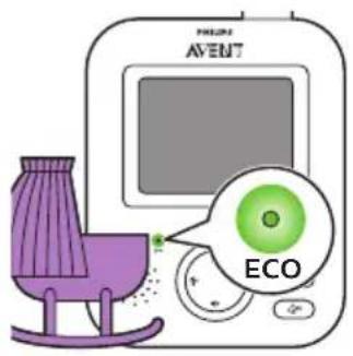 PHILIPS AVENT SCD831 - ECO-lage - 1