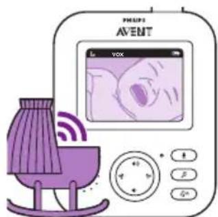 PHILIPS AVENT SCD831 - VOX-Modus - 1