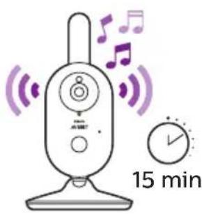 PHILIPS AVENT SCD831 - Kehtolaulun valinta - 4