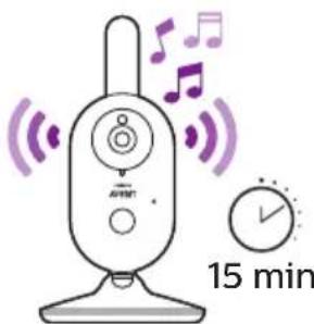 PHILIPS AVENT SCD831 - Entegre pili Çi kann - 1