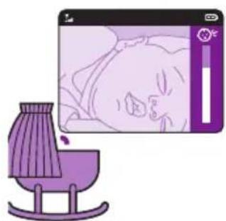 PHILIPS AVENT SCD831 - Italiano - 2