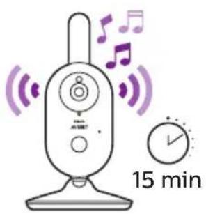 PHILIPS AVENT SCD831 - Ninni seçimi - 4