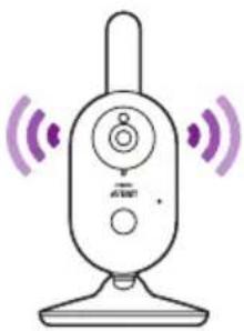 PHILIPS AVENT SCD831 - Gegensprechfunktion - 2