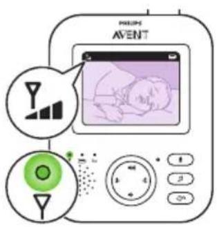 PHILIPS AVENT SCD831 - Koble sammen foreldre- og babyenheten - 4