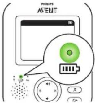 PHILIPS AVENT SCD831 - Elterneinheit - 2