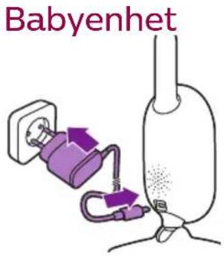 PHILIPS AVENT SCD831 - Förberedelsen inför användning - 1