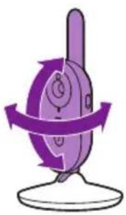 PHILIPS AVENT SCD831 - Emplacement de l'écoute-bébé - 5