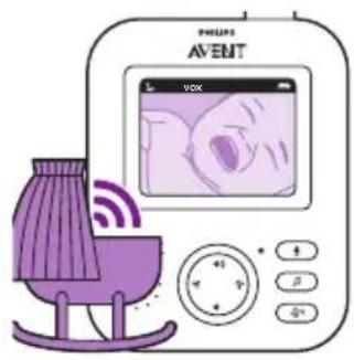 PHILIPS AVENT SCD831 - Português - 1