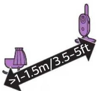 PHILIPS AVENT SCD831 - Colocação do intercomunicador para(bebe - 1