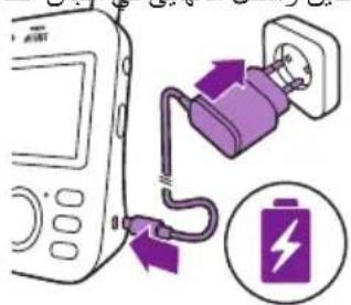 PHILIPS AVENT SCD831 - EMF - 1