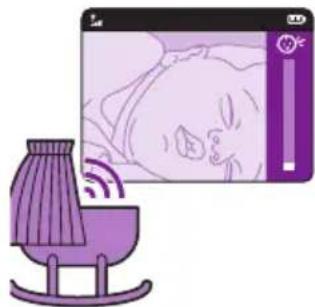 PHILIPS AVENT SCD831 - Følsomhed - 4