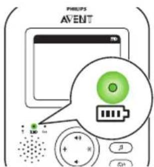 PHILIPS AVENT SCD831 - Ebeveyn ünitesi - 2