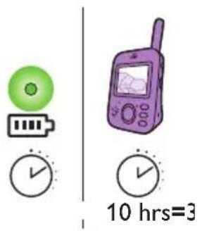 PHILIPS AVENT SCD831 - Ebeveyn ünitesi - 3