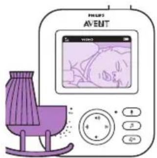 PHILIPS AVENT SCD831 - ModoVIDEO(Video) - 1