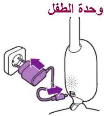 PHILIPS AVENT SCD831 - EMF - 1