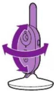 PHILIPS AVENT SCD831 - Posizionamento del baby monitor - 5