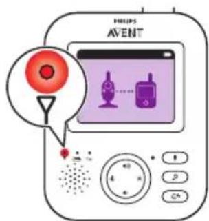 PHILIPS AVENT SCD831 - Verbinden der Elterneinheit mit der Babyeinheit - 5