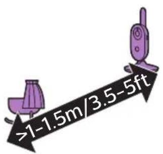 PHILIPS AVENT SCD831 - Positioning the baby monitor - 1