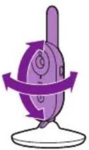 PHILIPS AVENT SCD831 - Itkuhälyttimen sjoittaminen - 5