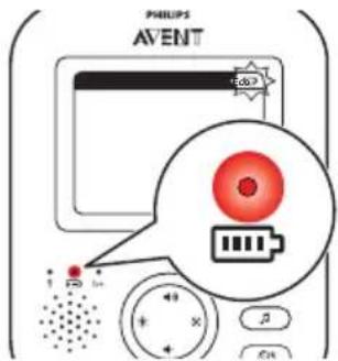 PHILIPS AVENT SCD831 - François - 3