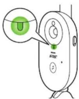 PHILIPS AVENT SCD831 - Linking parent unit and baby unit - 2