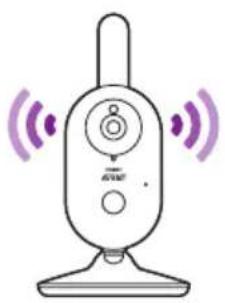 PHILIPS AVENT SCD831 - Funcao de conversa - 2