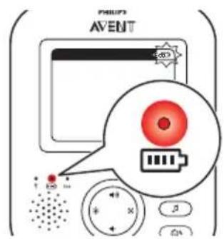 PHILIPS AVENT SCD831 - Föräldraenhet - 4